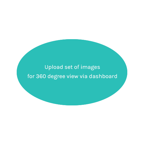 360 degree view - PT. Total Communication System